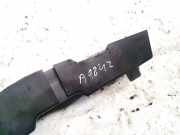 Innenausstattung Volkswagen Passat, B4 1993.07 - 1996.08 8a0863695, AFN