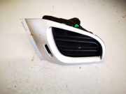 Lüftungsgitter Armaturenbrett Citroen C3, II 2009.11 --> present 96857501zd,