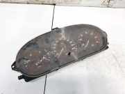 Tachometer Renault Megane, I 1995.11 - 1999.02 09046412020,