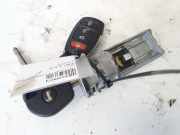 Z?ndschloss Citroen Xsara, I 1997.04 - 2000.09 9634051880,73656312