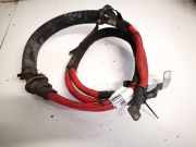 Kabelbaum Fiat Ducato, 2006.07 - 2014 Gebraucht,