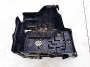 Batteriekasten Volvo S60, 2010.04 - 2018 30716841,31335432