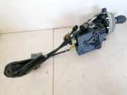 Schaltgestänge - Schaltseile Renault Scenic, II 2003.06 - 2006.06 319068,