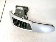 Luftdüse rechts Kia Venga 2009 - 2019 847751p100,