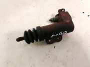 Hauptbremszylinder Hyundai Accent, 2005.11 - 2010.11 Gebraucht,