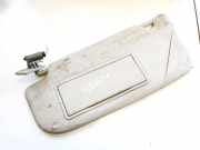 Sonnenblende Renault Kadjar, I 2015.01 - 2018.06 Gebraucht,