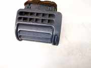 L?ftungsgitter Armaturenbrett Peugeot Expert, 1995.12 - 2007.01 1461978077,