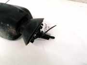 Außenspiegel Rechts Dacia Sandero, I 2008.01 - 2012.03 Gebraucht ,