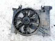 Kühlerlüfter Lüftermotor Volvo V70, I 1996.11 - 2001.01 9454639,3135103192