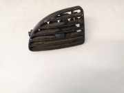 Lüftungsgitter Armaturenbrett Citroen C5, I 2001.03 - 2008.02 99024454,