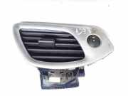 Lüftungsgitter Armaturenbrett Renault Grand Scenic, II 2009.02 - 2013.06 10016,1012124