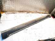 Verkleidung Schweller - Linke Citroen C-Crosser, I 2007.01 - 2012.12 Gebraucht,