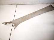 Innenausstattung Dacia Sandero, II 2012.03 --> 769117516r,