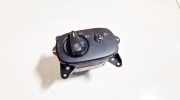 Schalter für Licht Ford Transit, III 2000.01 - 2006.04 yc1t13a024bb,