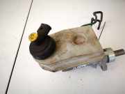 Behälter Bremsflüssigkeit Renault Scenic, I 1999.09 - 2003.06 facelift 7700436913, 7700828034