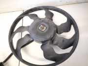 Kühlerlüfter Lüftermotor Hyundai i20, 2015 - 2020 3137230132,