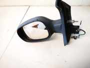 Außenspiegel Linke Renault Scenic, I 1996.01 - 1999.09 e1010461,