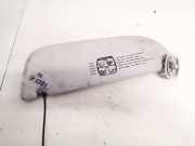 Sonnenblende Peugeot 206, 1998.08 - 2002.07 Gebraucht,