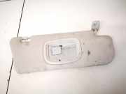 Sonnenblende Fiat Stilo, 2001.10 - 2007.01 Gebraucht,
