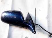 Au?enspiegelblende - Vorne Rechts Honda Accord, 1993.10 - 1997.12 Gebraucht,