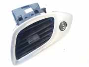 Innenausstattung Renault Scenic, III 2009.02 - 2013.06 1012127,