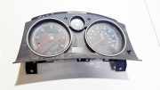 Tachometer Opel Zafira, B 2005.07 - 2008.01 13216688,3024902 e