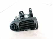 Lüftungsgitter Armaturenbrett Mercedes-Benz CLC, I 2008.01 - 2012.12 A2038302854,