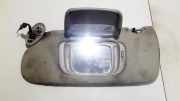 Sonnenblende Chrysler Voyager, III 1995.09 - 2001.03 820623,