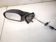 Au?enspiegel Linke Citroen Saxo, I 1999.11 - 2004.04 facelift e2015003,