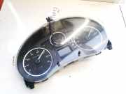 Tachometer Toyota Proace 2013 - 2016 9801641580,503001316352 45t8re4r