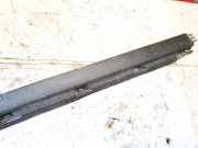 Verkleidung Schweller - Rechts Volkswagen Passat, B6 2005.08 - 2010.11 Gebraucht, BKP