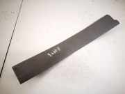 Schwellerverkleidung - Hinten Linke Toyota RAV-4, II 2000.09 - 2005.11 6791842020, 67918-42020