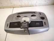 Lüftungsgitter Armaturenbrett Renault Scenic, II 2006.06 - 2009.02 facelift 8200140713,8 200 140 713 8200140713 8 200 140 724 8200140724 8 200 140 720 8200140720