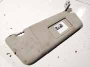 Sonnenblende Audi A4, B7 2004.11 - 2008.06 Gebraucht,