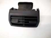 Lüftungsgitter Armaturenbrett Audi Q4, 2021 --> 89A819203,