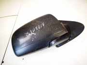 Au?enspiegel Rechts Hyundai Santa Fe, 2006.03 - 2012.09 e4012508,e4012509