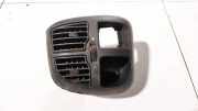 Lüftungsgitter Armaturenbrett Peugeot Boxer, 2002.04 - 2006.04 facelift Gebraucht,