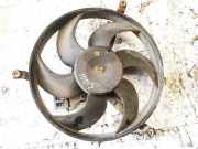Kühlerlüfter Lüftermotor Volkswagen Polo, III 1999.10 - 2001.09 facelift mp8125122,0010753 020122 08112993210 ASX