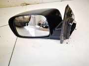 Au?enspiegel Linke Hyundai Santa Fe, 2006.03 - 2012.09 e4012508,e4012509