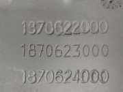 Innenausstattung Citroen Jumpy, I 1994.01 - 2006.12 1870622000, 1870622000 1870623000 1870624000