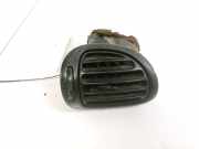 Lüftungsgitter Armaturenbrett Peugeot 206, 2002.07 - 2009.01 facelift 50945,