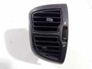 L?ftungsgitter Armaturenbrett Peugeot Boxer, 2002.04 - 2006.04 facelift 130422602,