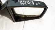 Außenspiegel Rechts Opel Astra, F 1991.09 - 1998.09 E10217395, E10217396