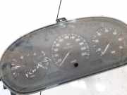 Tachometer Renault Megane, I 1995.11 - 1999.02 09046412020,