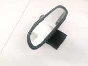 Innenspiegel R?ckspiegel BMW 1-Series, F20 2010.11 --> e1021221,