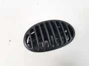 Lüftungsgitter Armaturenbrett Renault Megane, I 1999.03 - 2002.10 facelift 223453,