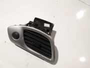 Lüftungsgitter Armaturenbrett Renault Scenic, III 2009.02 - 2013.06 Gebraucht,