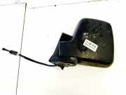 Außenspiegel Linke Citroen Jumpy, I 1994.01 - 2006.12 E2015013,