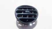 Lüftungsgitter Armaturenbrett Renault Kangoo, 1997.09 - 2003.04 Gebraucht,