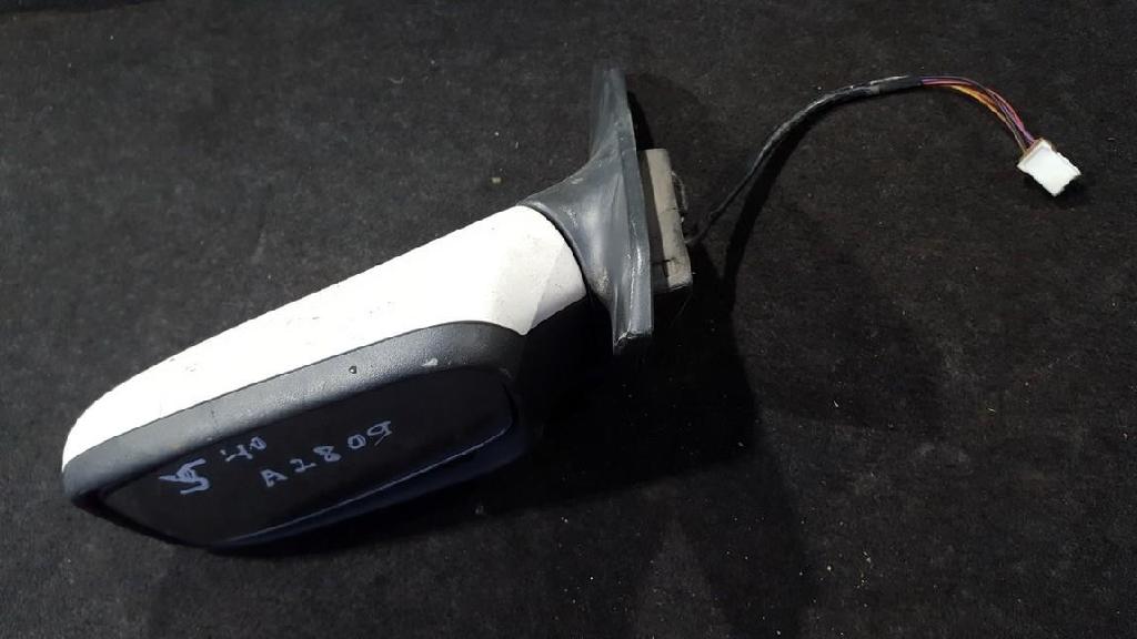 Au?enspiegel Linke Volvo S40, 1995.07 - 2000.07 30623537,08221390501